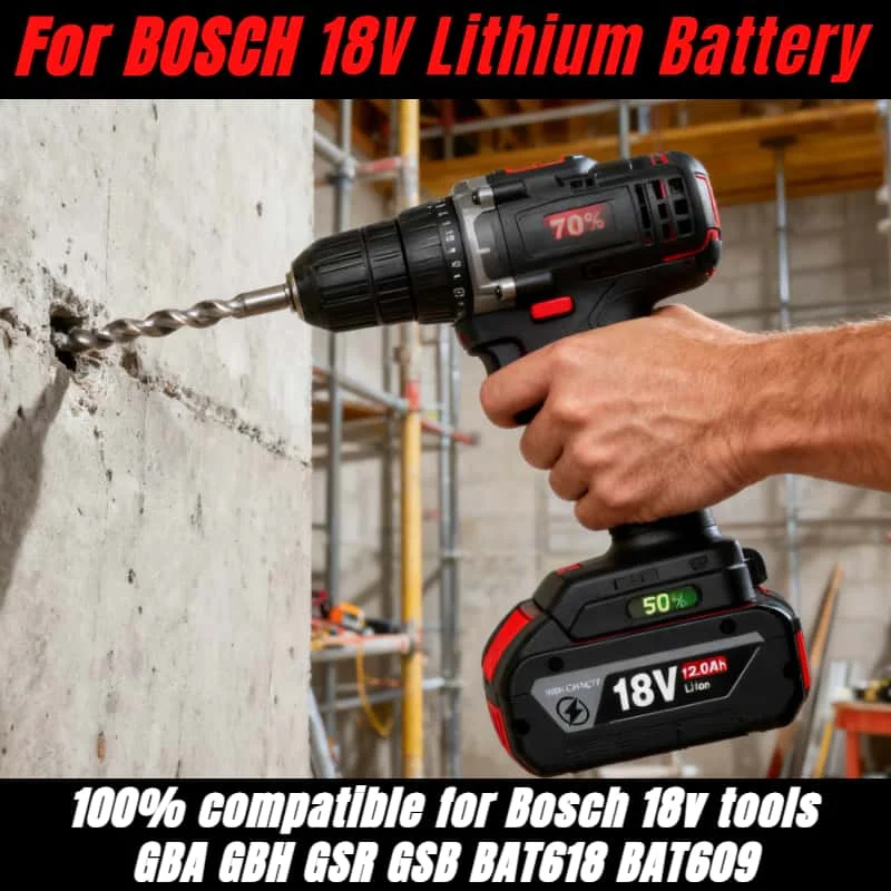 Sıcak Fırsat! Bosch 18V 12.0Ah - Bosch Drill Gsb 18V incelemesi ve fiyatı