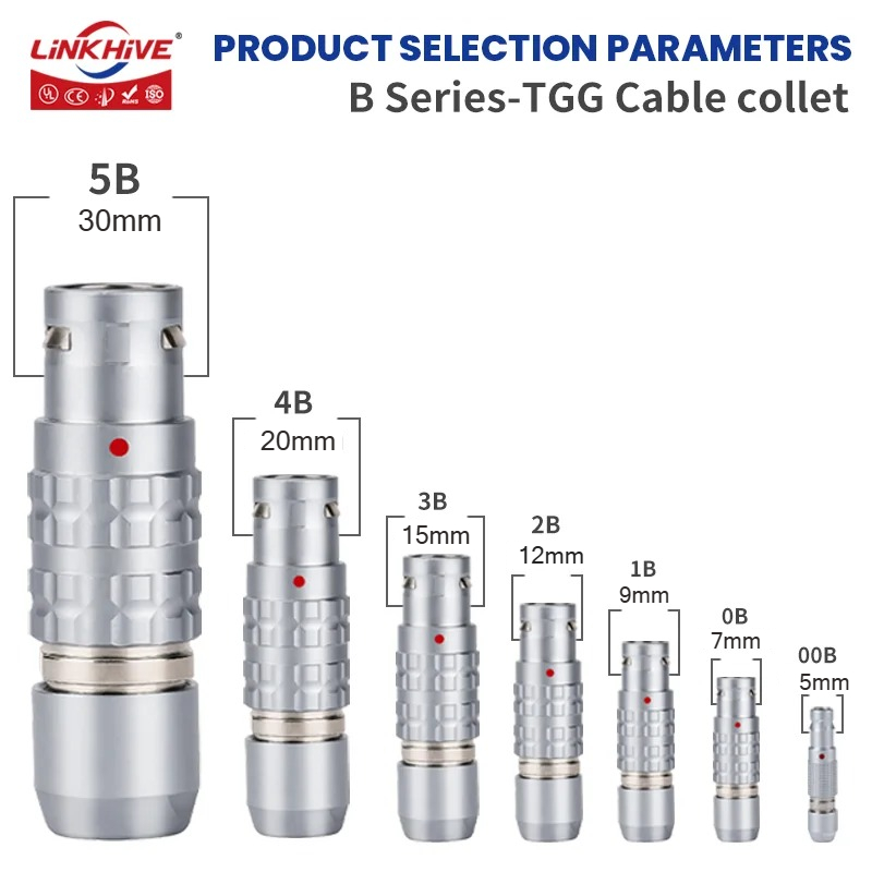LEMO FGG Dairesel Konnektör Er - Push Fit Connector incelemesi ve fiyatı