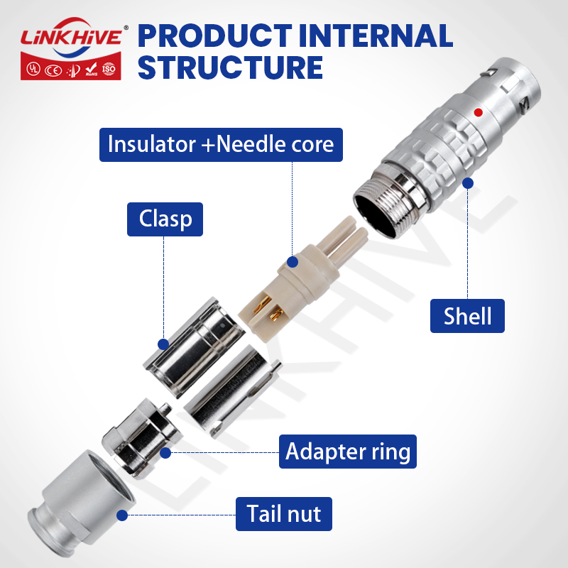 LEMO FGG Dairesel Konnektör Er - Push Fit Connector incelemesi ve fiyatı