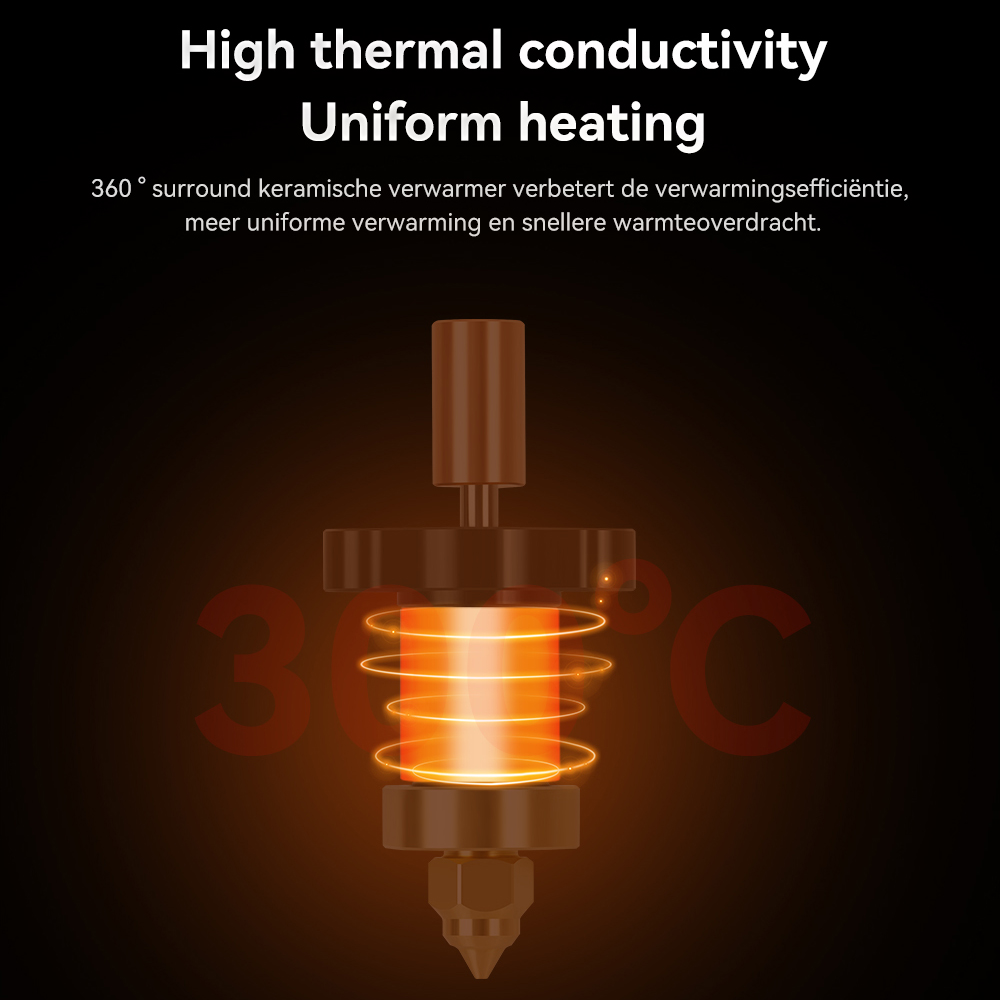 300 ° C Creality Ender-3 V3 KE - Creality Printer K1 incelemesi ve fiyatı