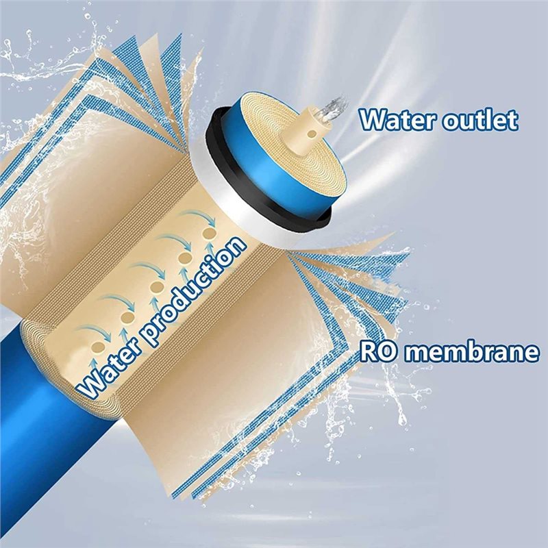 A65T-RO Membran Su Filtresi Ka - Basin Mixer Cartridge incelemesi ve fiyatı