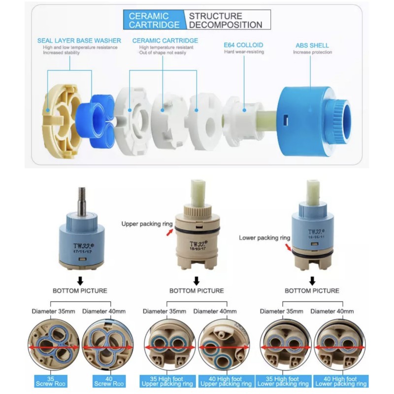 Musluklar Karıştırma Valfi 25  - Basin Mixer Cartridge incelemesi ve fiyatı